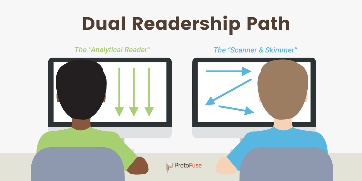 Website formatting for dual readership path illustration