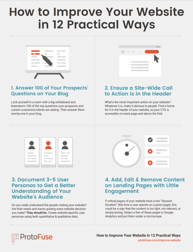 How to Improve Your Website in 12 Practical Ways