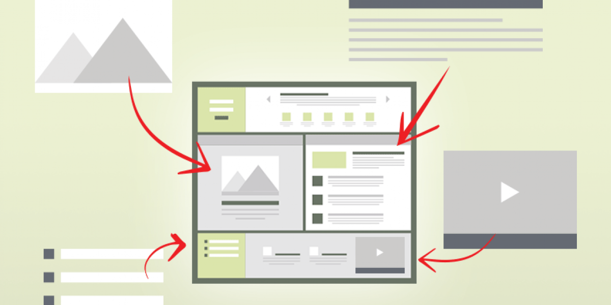 5 Ways a Content Wireframe Makes for Better Contentt